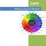 What Is Social Media - The E Book